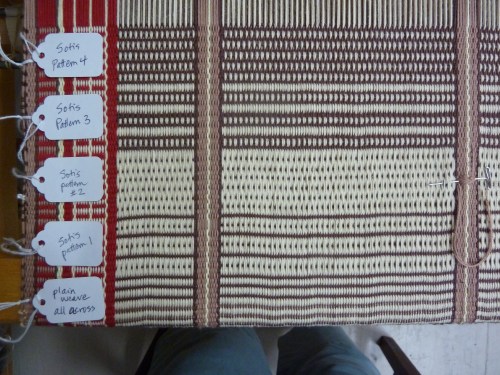 Basic Sotis patterns 1-4